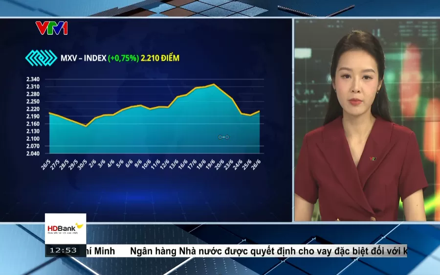 Bản tin: Thị Trường Hàng Hoá Trưa 27/06/2025